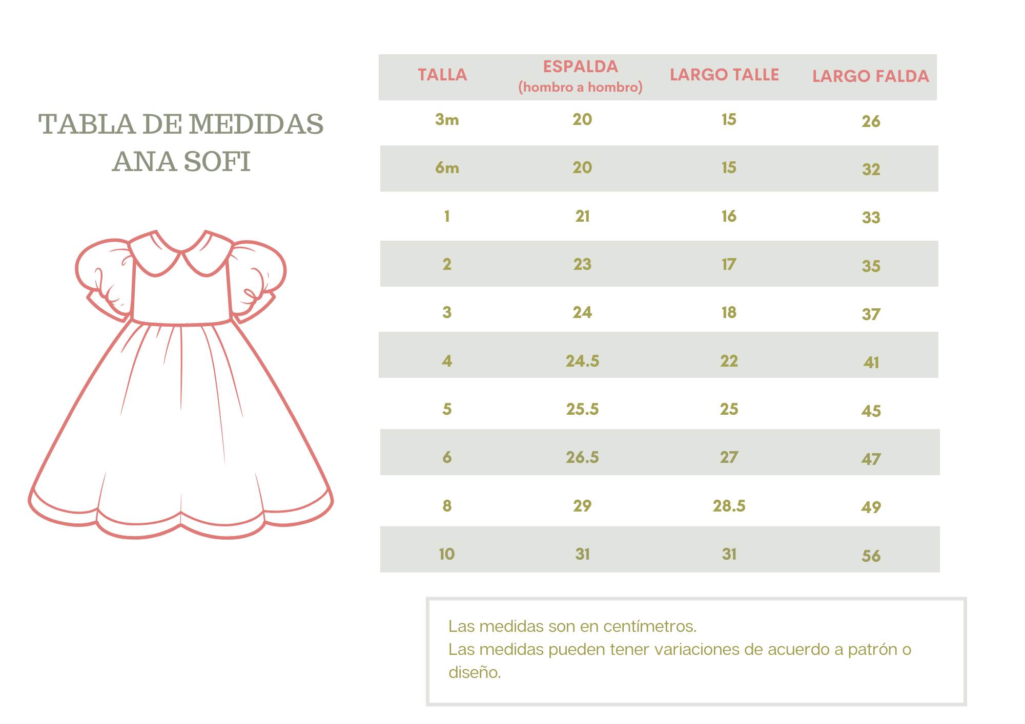 TABLA MEDIDAS VESTIDO ANA SOFI.