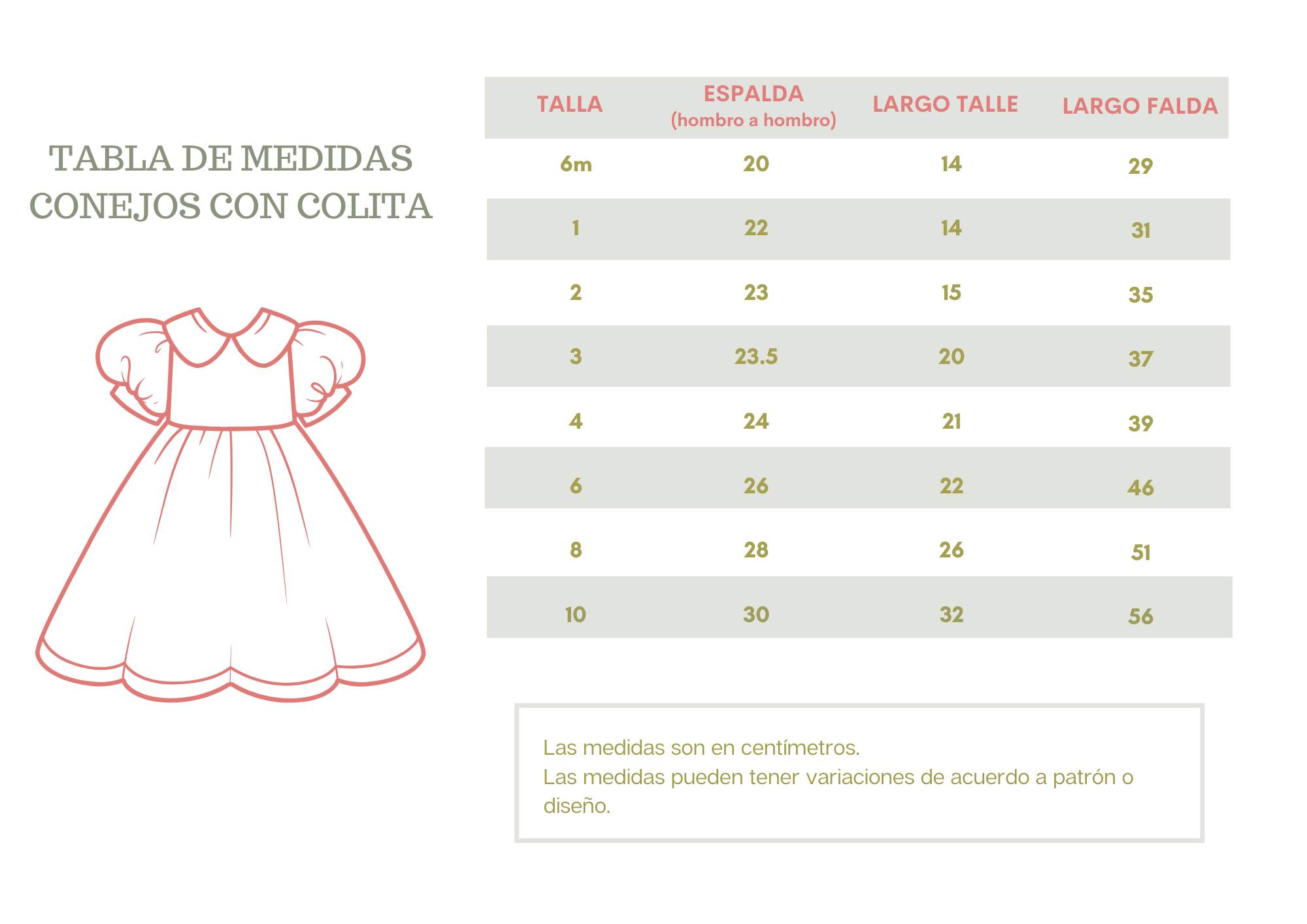 Tablas de medidas vestido conejos con colita