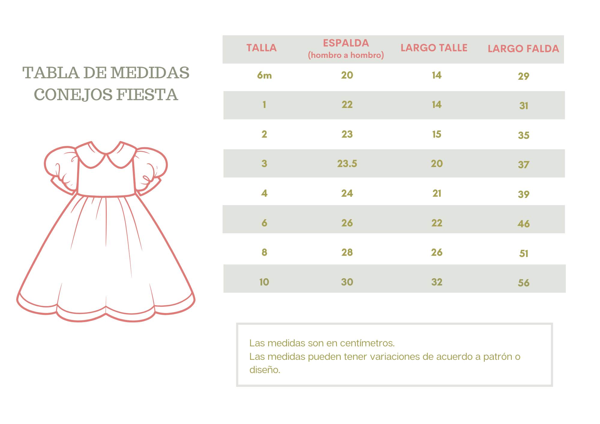 Tablas de medidas vestido conejos fiesta