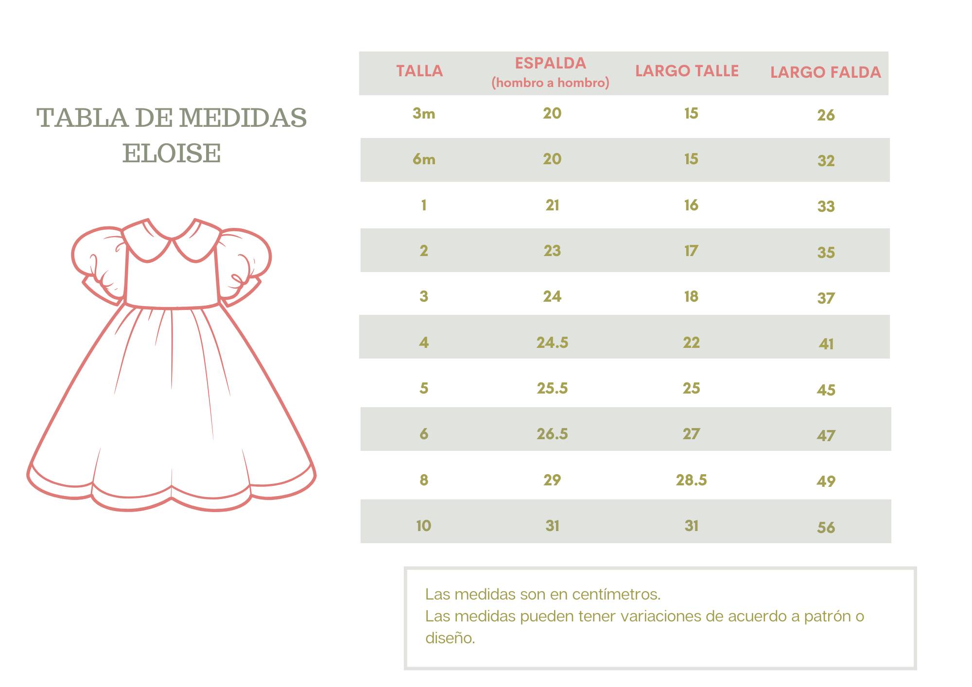 Tablas de medidas eloise