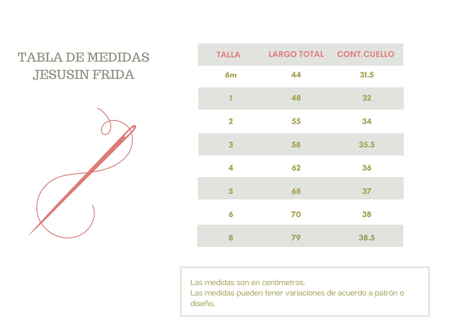Tablas de medidas jesusin frida