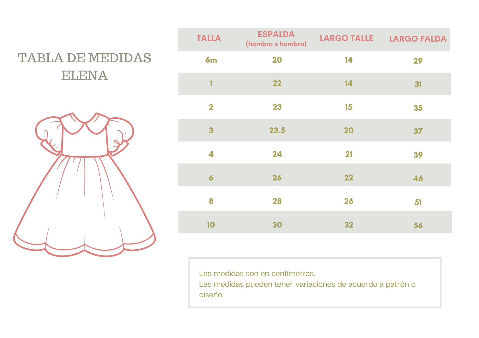 TABLA DE MEDIDAS ELENA