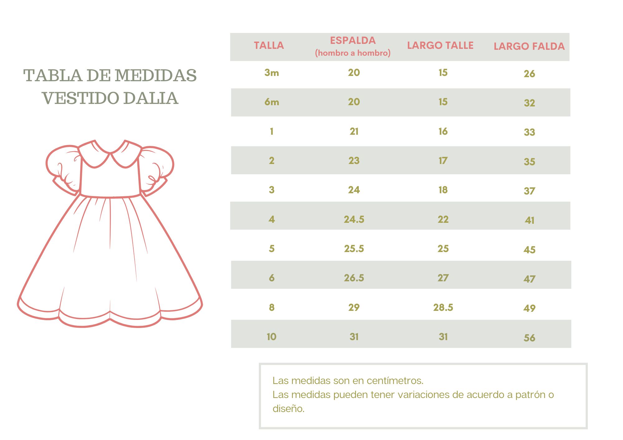 Tablas de medidas vestido dalia