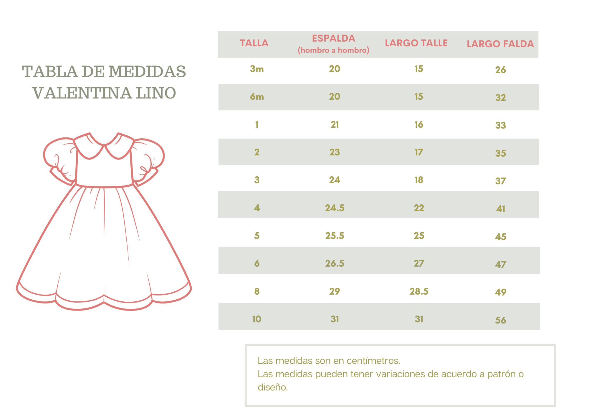 Tablas de medidas vestido valentina lino