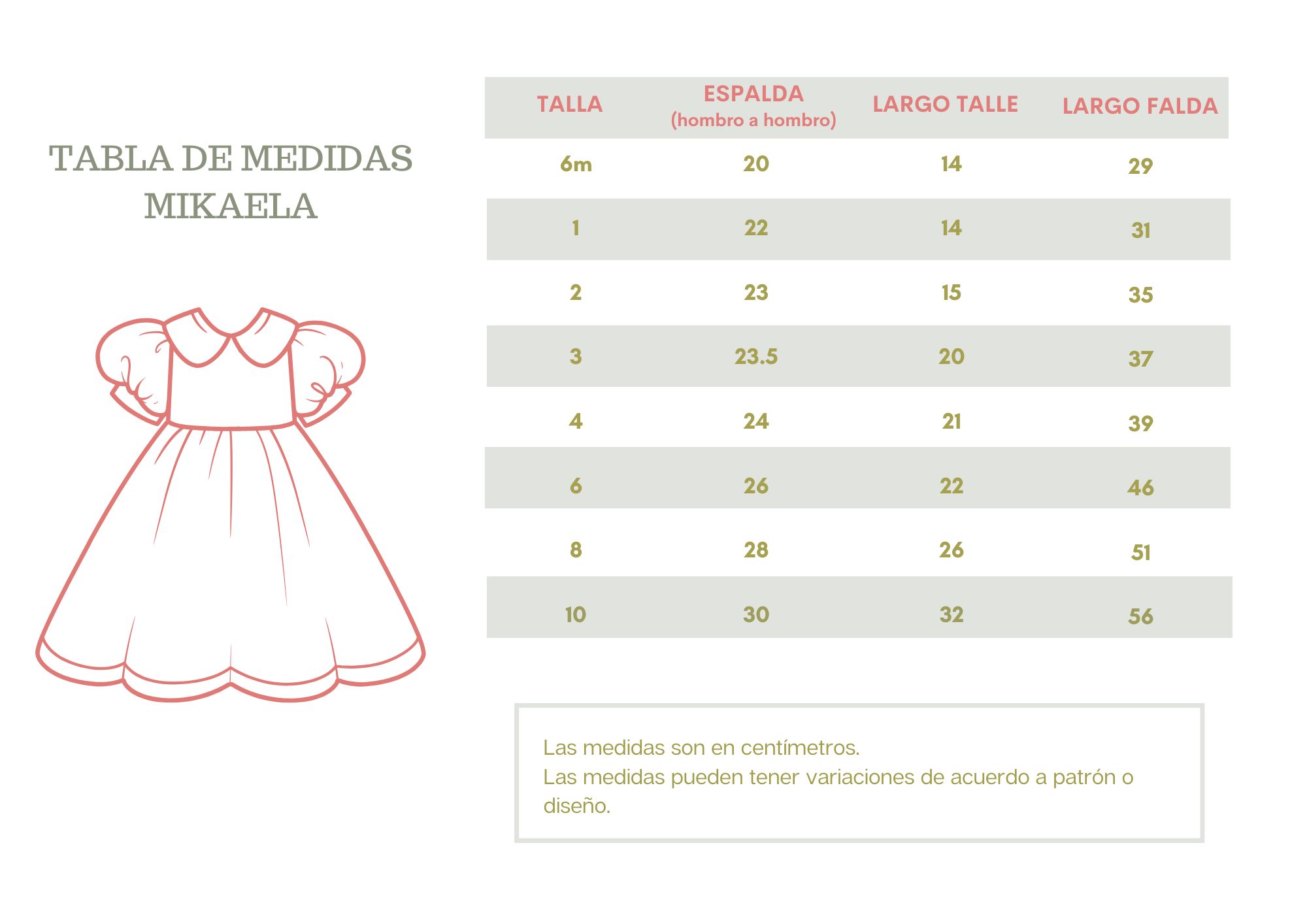 Tablas de medidas Mikaela
